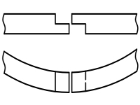 Bajonet